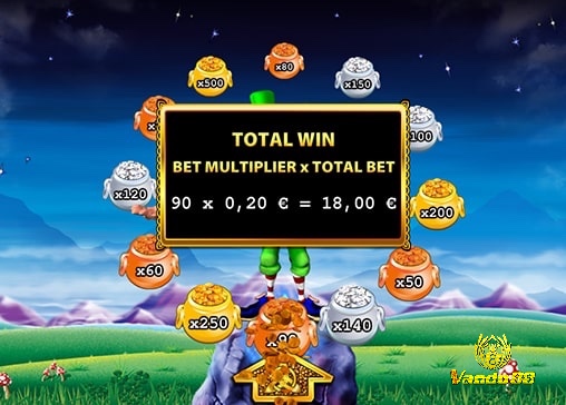 Tỷ lệ trả thưởng của Rainbow Riches cực hấp dẫn và thu hút người chơi hiện nay