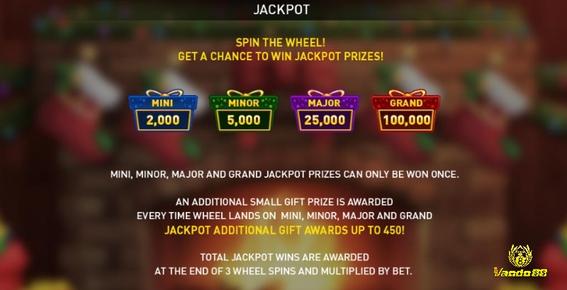 Jackpot nhận được có thể lên tới 100.000x