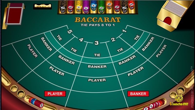 Baccarat là trò chơi đánh bài vô cùng hấp dẫn và thú vị bậc nhất hiện nay