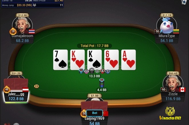 Quy định cược tố và mở bài của 4 vòng trong luật chơi Poker cơ bản